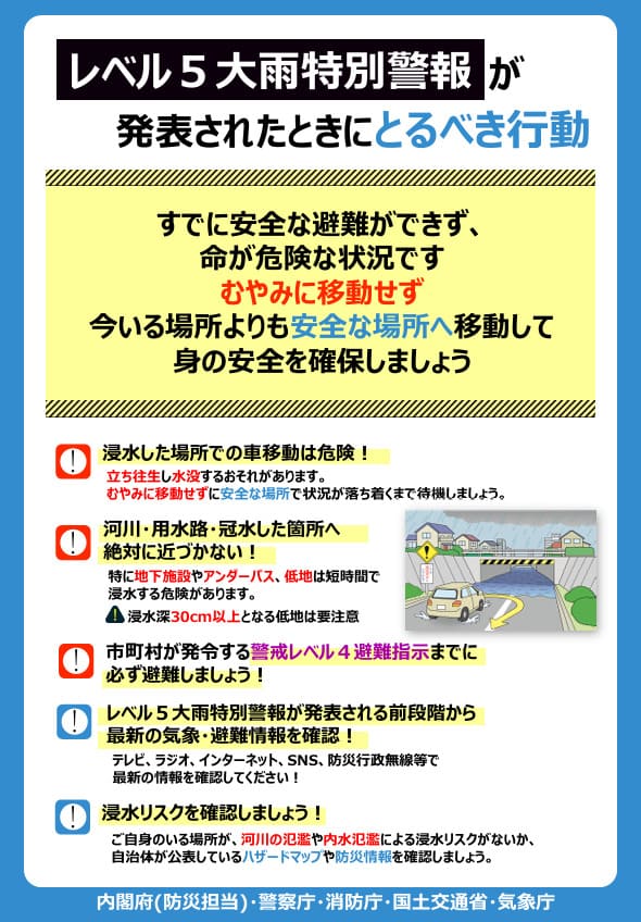レベル5大雨特別警報が発表されたときにとるべき行動